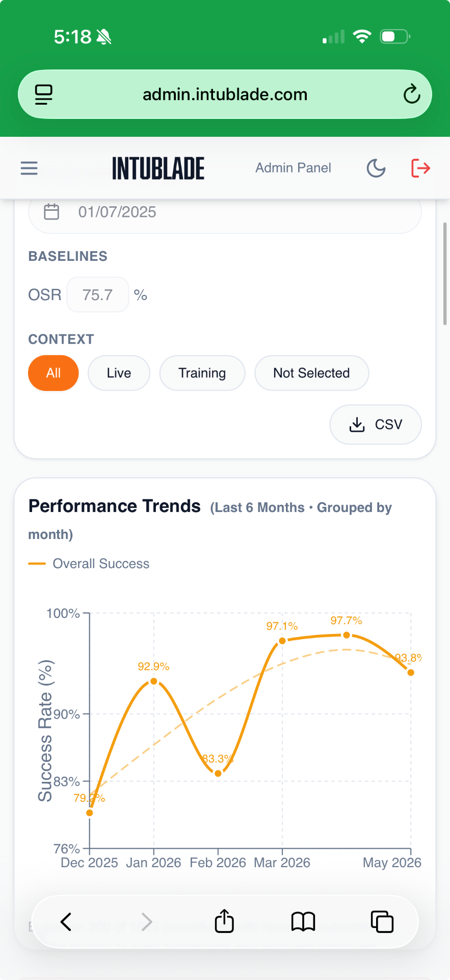 IntuBlade QA/QI cloud review dashboard preview